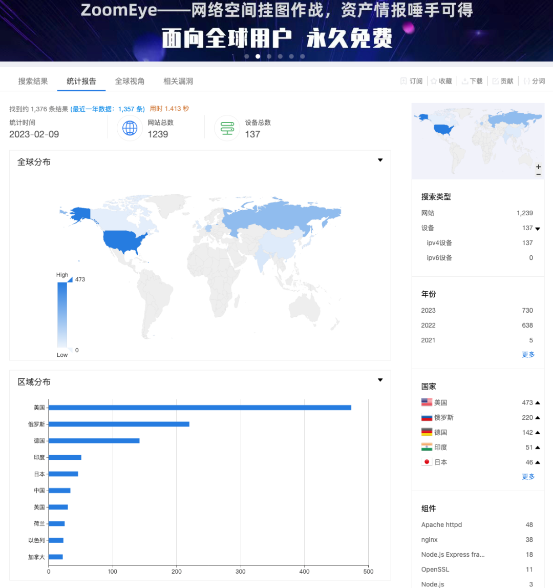 起底数千万美金大盗团伙Monkey Drainer：钓鱼手法、资金追踪和团队画像