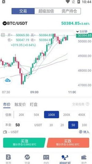 bitznet下载