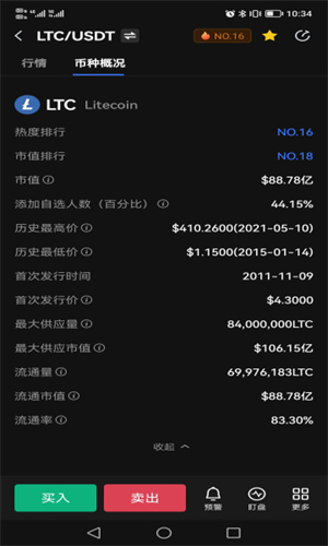 ltc币交易所下载