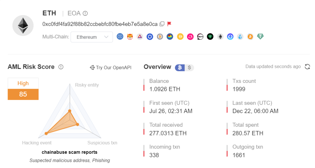 慢雾安全：朝鲜APT组织对NFT用户大规模钓鱼分析