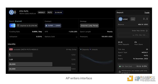 OpFi + DPX 今年DeFi的新方向？