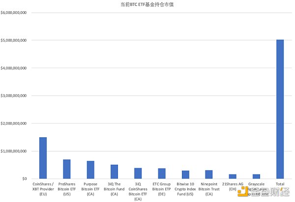 混乱与秩序 加密行业严冬里的守望