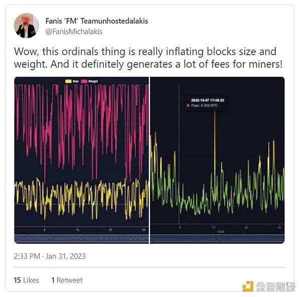 Bankless：垃圾信息 or 矿工的希望？比特币 NFT 有未来吗？