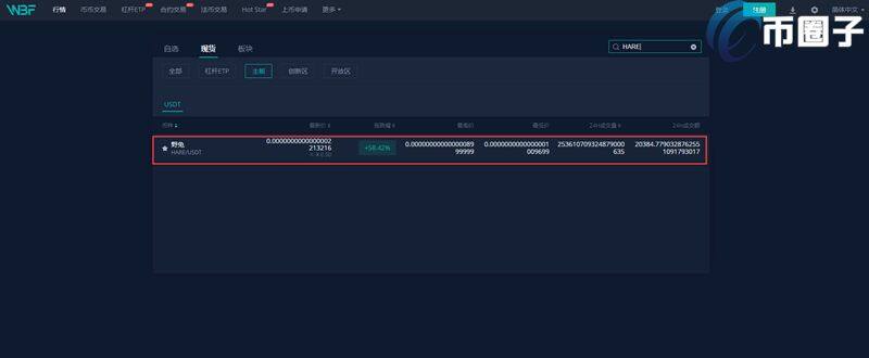 HARE币怎么买？野兔币/HARE币买入和交易教程介绍-第3张图片-欧意下载