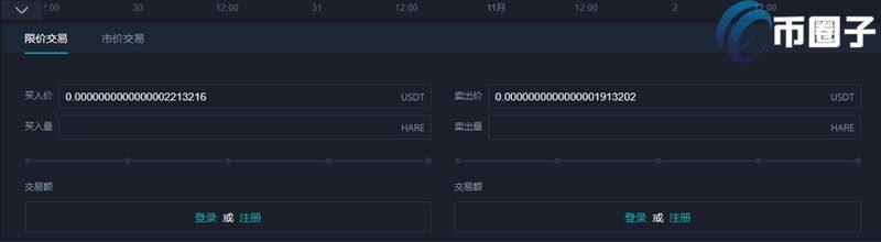 HARE币怎么买？野兔币/HARE币买入和交易教程介绍-第4张图片-欧意下载
