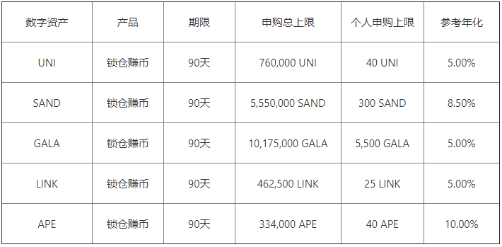 okpay下载usdtapp下载_oe交易所APP下载V6.3.8-第3张图片-欧意下载