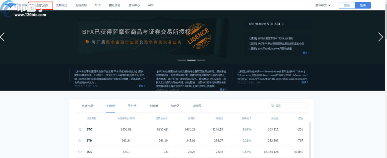 主流币合约怎么玩？盘点主流币合约交易平台-第7张图片-欧意下载