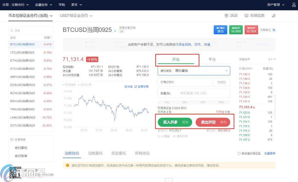 比特币做空怎么操作？比特币做空交易教程-第11张图片-欧意下载