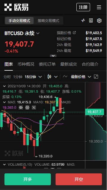 欧意usdt官方_欧意数字币交易AppV6.2.4-第2张图片-欧意下载