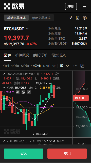 欧意usdt官方_欧意数字币交易AppV6.2.4-第3张图片-欧意下载