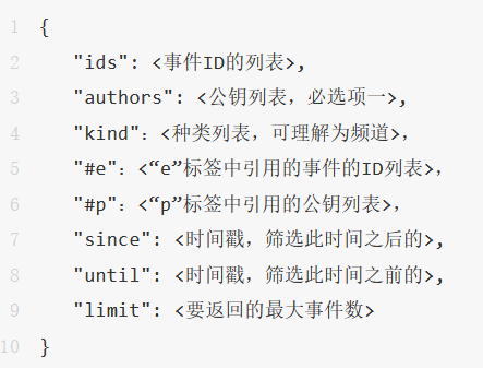 解读Nostr：抗审查的去中心化社交协议 