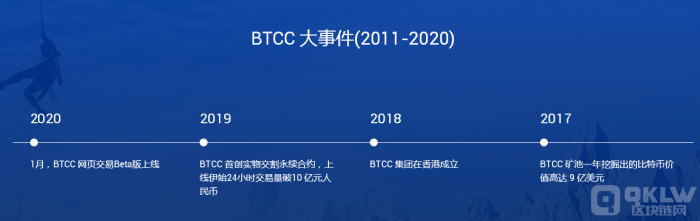 BTCC 是全球领先的区块链资产交易平台-第2张图片-欧意下载