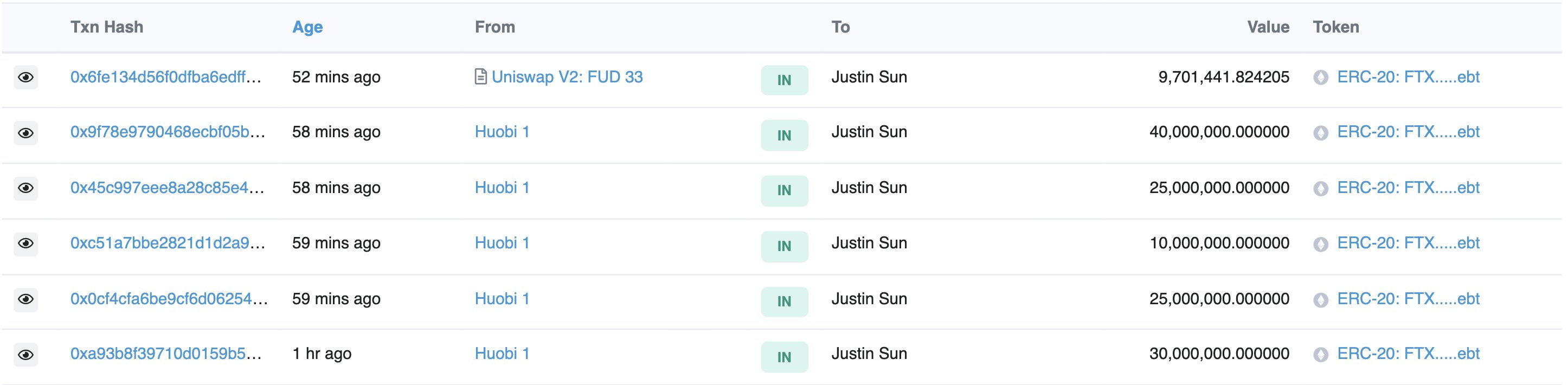 安全机构：有伪造的FUD代币被存入Huobi并发至孙宇晨地址