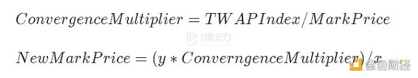 深度盘点NFT永续合约赛道：可以加杠杆做空NFT了？