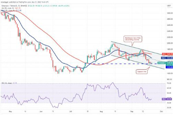 ETH今日最新价格 以太坊最新行情消息-第2张图片-欧意下载