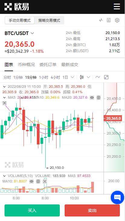 易欧官方app哪个是真的？鸥意ok交易所官网是多少？-第4张图片-欧意下载