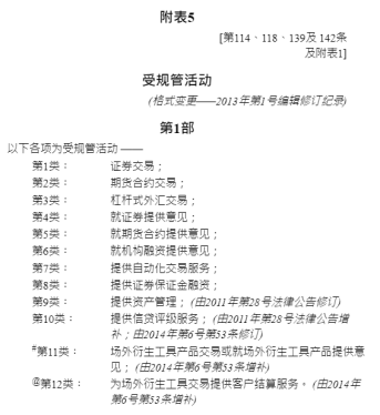 从香港全面拥抱 Web3，看香港虚拟资产行业监管框架