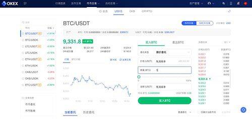 鸥意ok怎么交易 ok欧意币币交易怎么玩最强攻略-第5张图片-欧意下载
